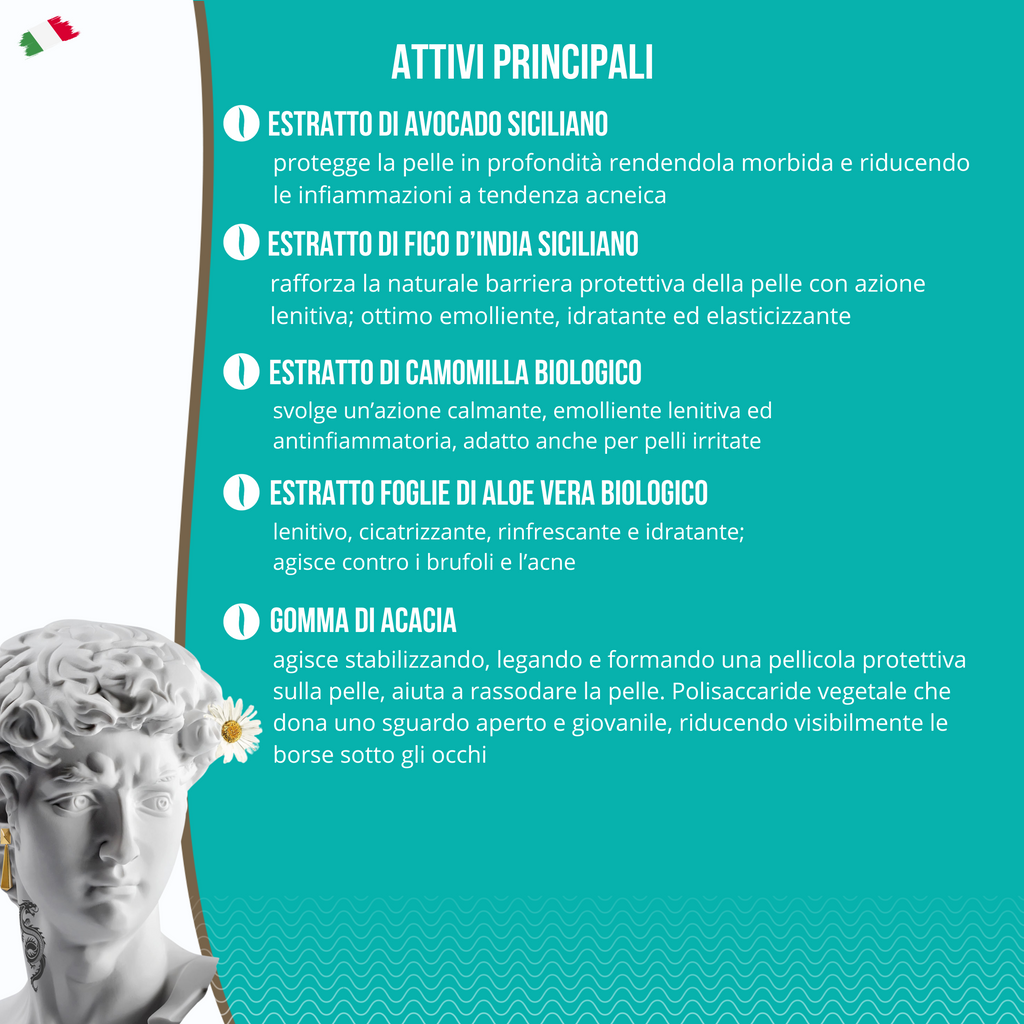 Crema Contorno Occhi Anti-Age - Anti-Rughe | Calma e Rassoda la Pelle del Contorno Occhi | 30 ml Made in Italy