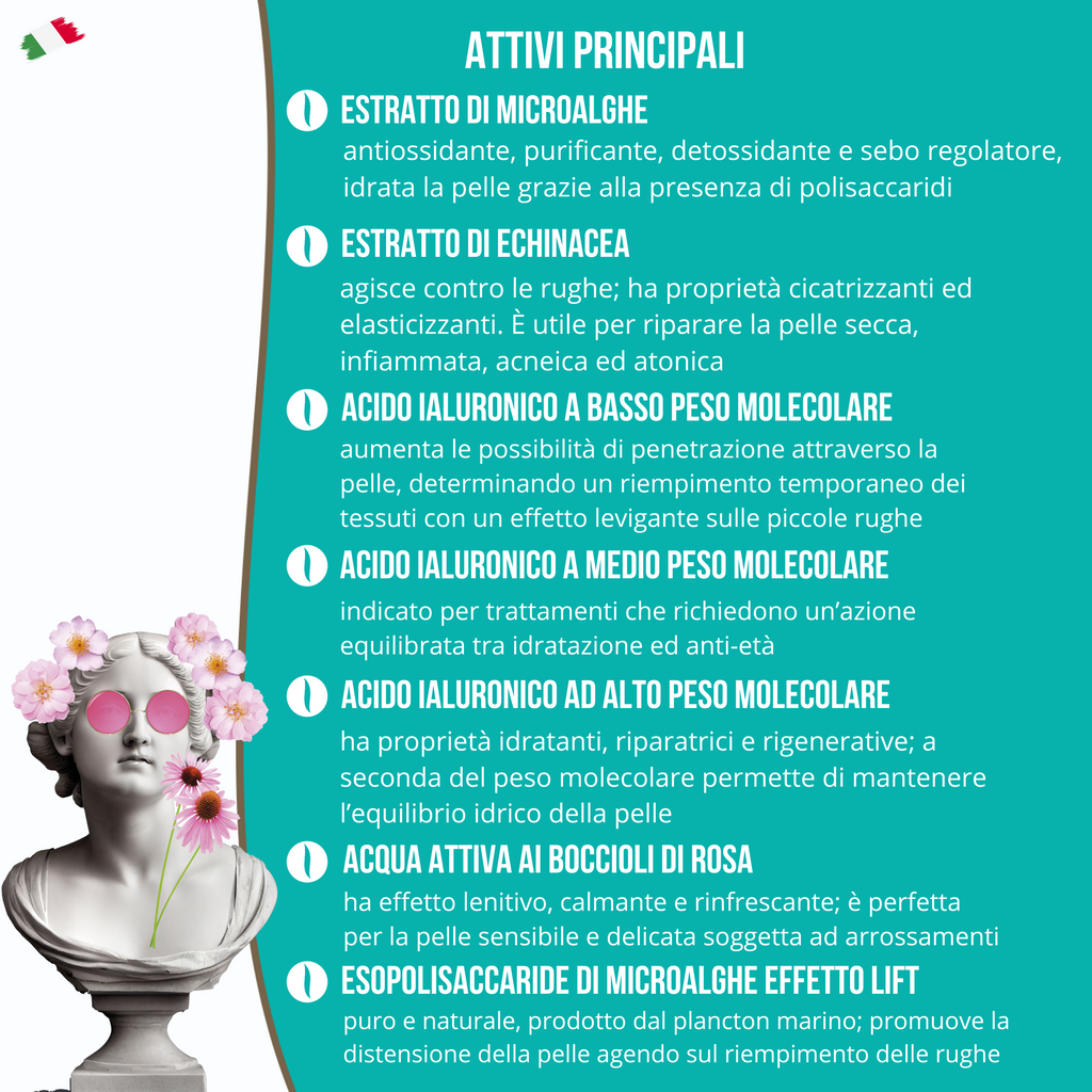 Siero Viso Bio-attivo Effetto Lift con Acido Ialuronico